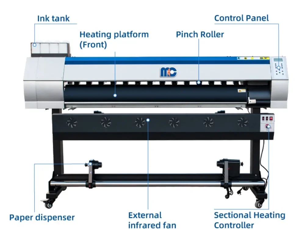 【2026】Impressora de Transferên - Large Format Sublimation Printer avaliação e preço