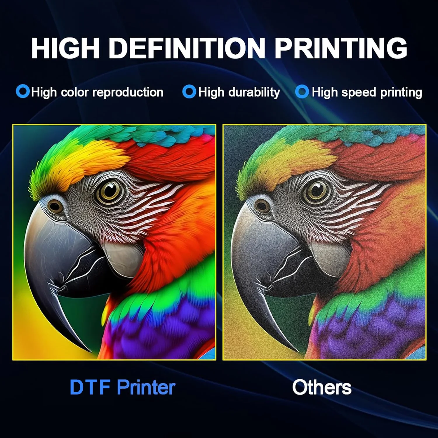 Máquina de Impressão DTF A3 60 - Commercial Printing Business avaliação e preço