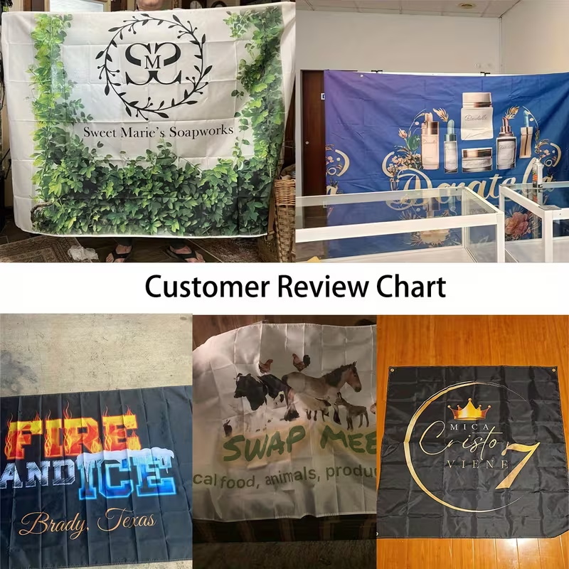 Bandeira Personalizada com Tex - Commercial Banner Printing avaliação e preço
